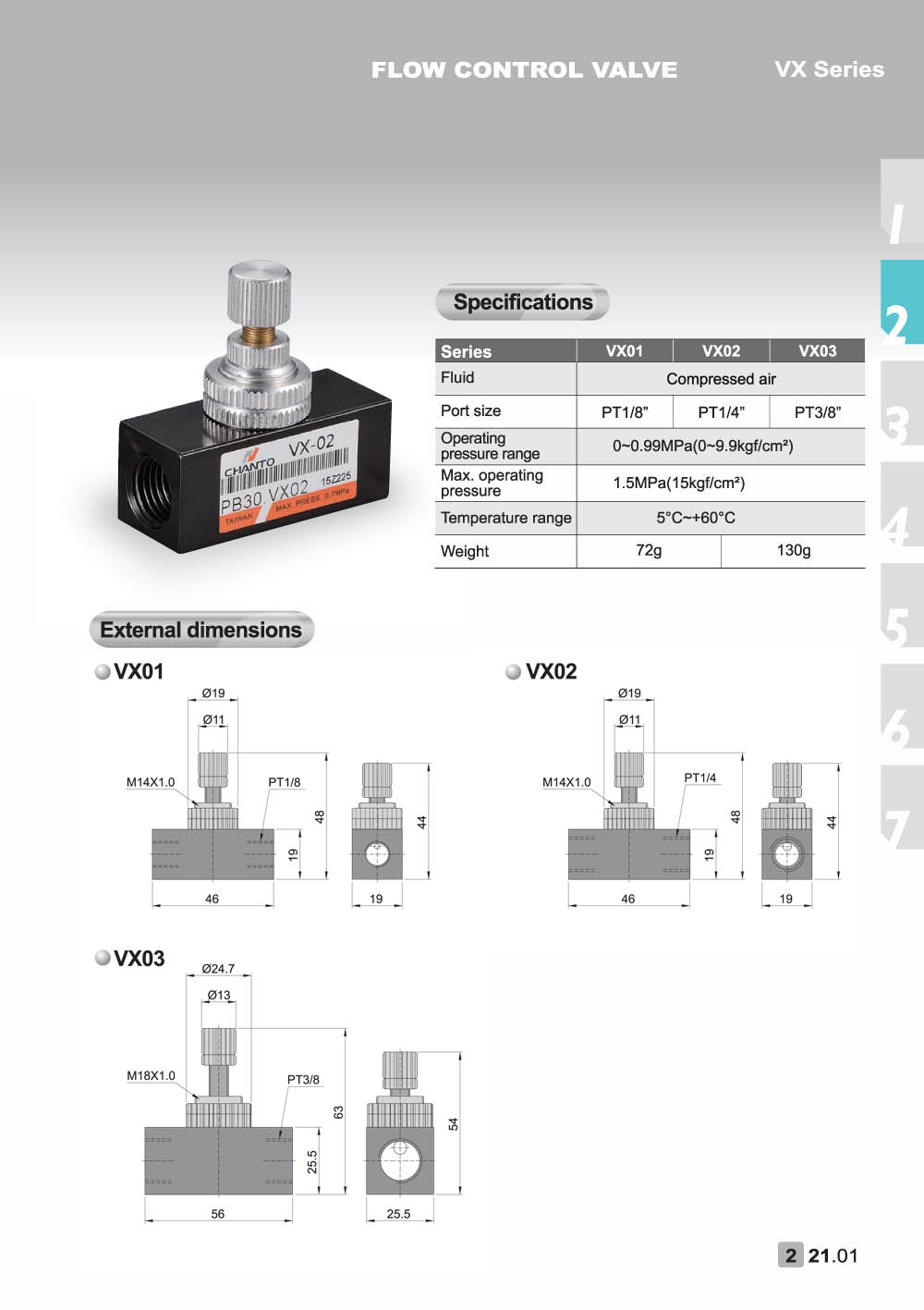 VX Flow Control Valve